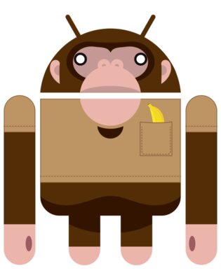 Android Logo: Chimp Droid